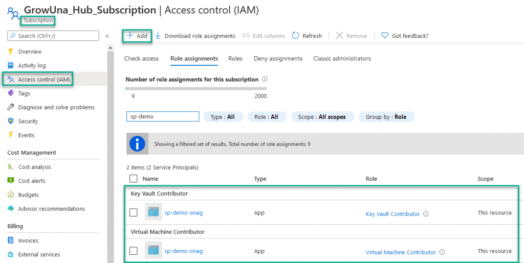 Access control on the Subscription